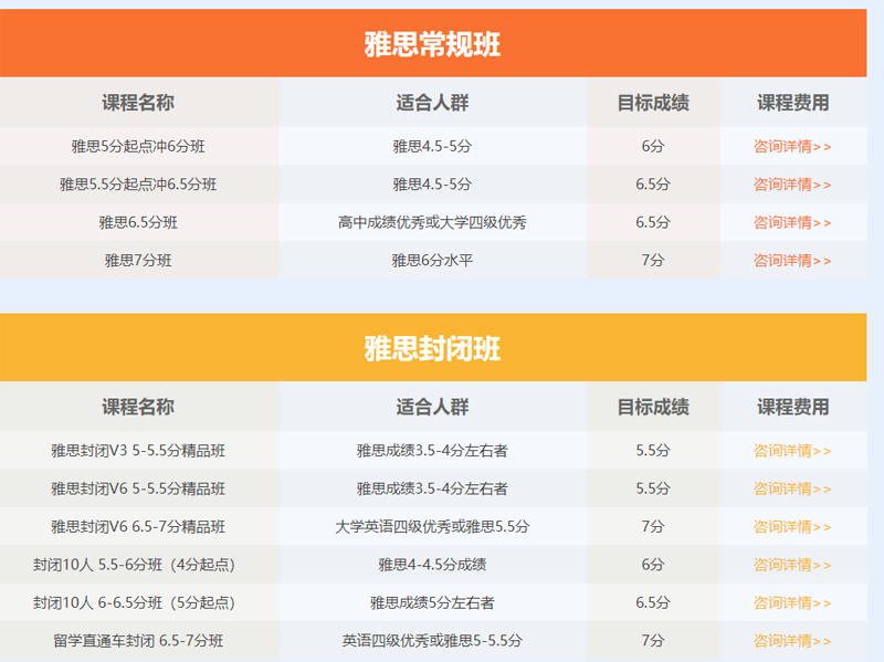 线上雅思培训班价格多少，全面解析与选择建议