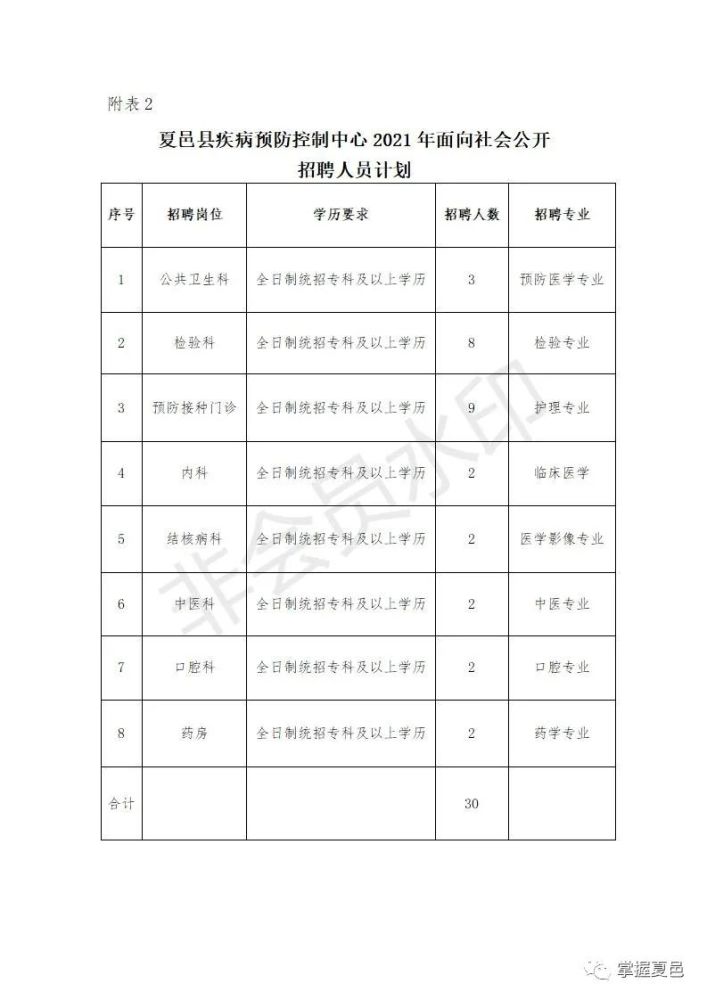 夏邑招工最新招聘信息 - 男性岗位详解