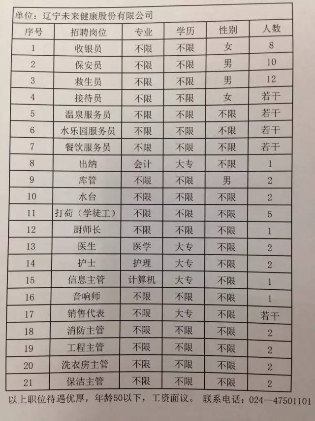 象阳最新招工信息汇总及招聘趋势分析