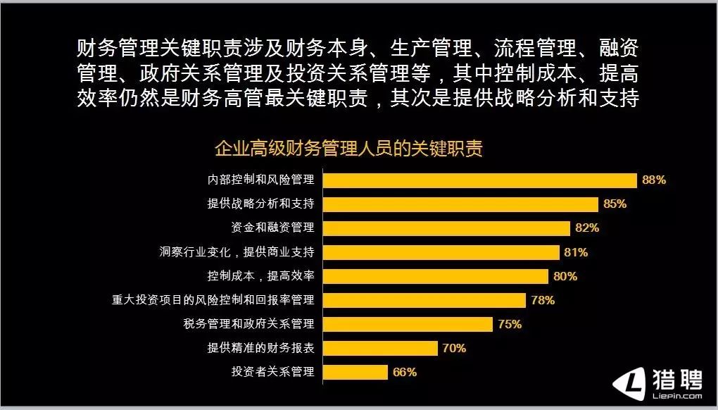 香港顶级人才网站排名及其影响力分析