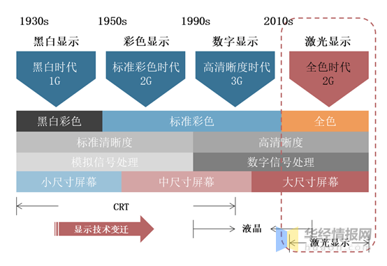 2025年1月10日 第4页