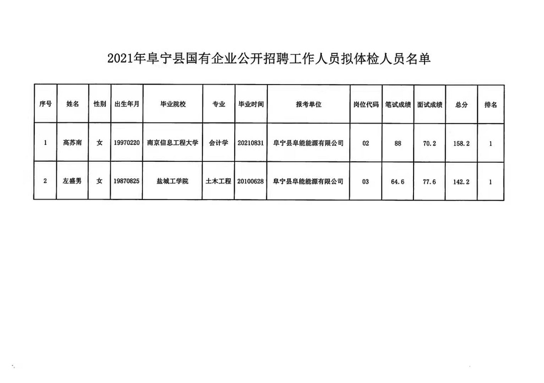 咸宁淦河畔人才网招聘——探寻人才与机遇的交汇点