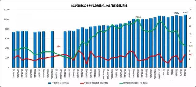 孝义高压不锈钢管价格表及其市场分析