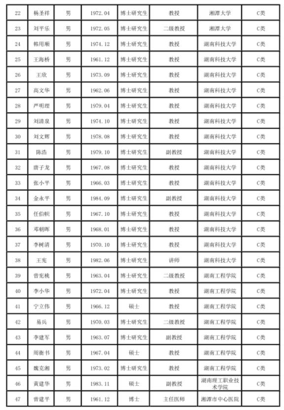 湘潭大一点人才市场招聘——职场发展的黄金舞台