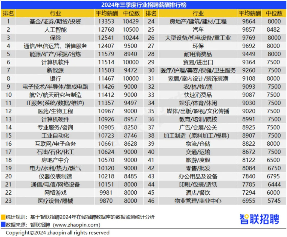 湘东街最新招工招聘信息概览