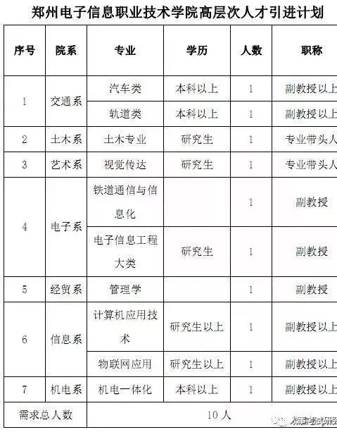 翔安人才网站招聘信息——职场发展的黄金指南