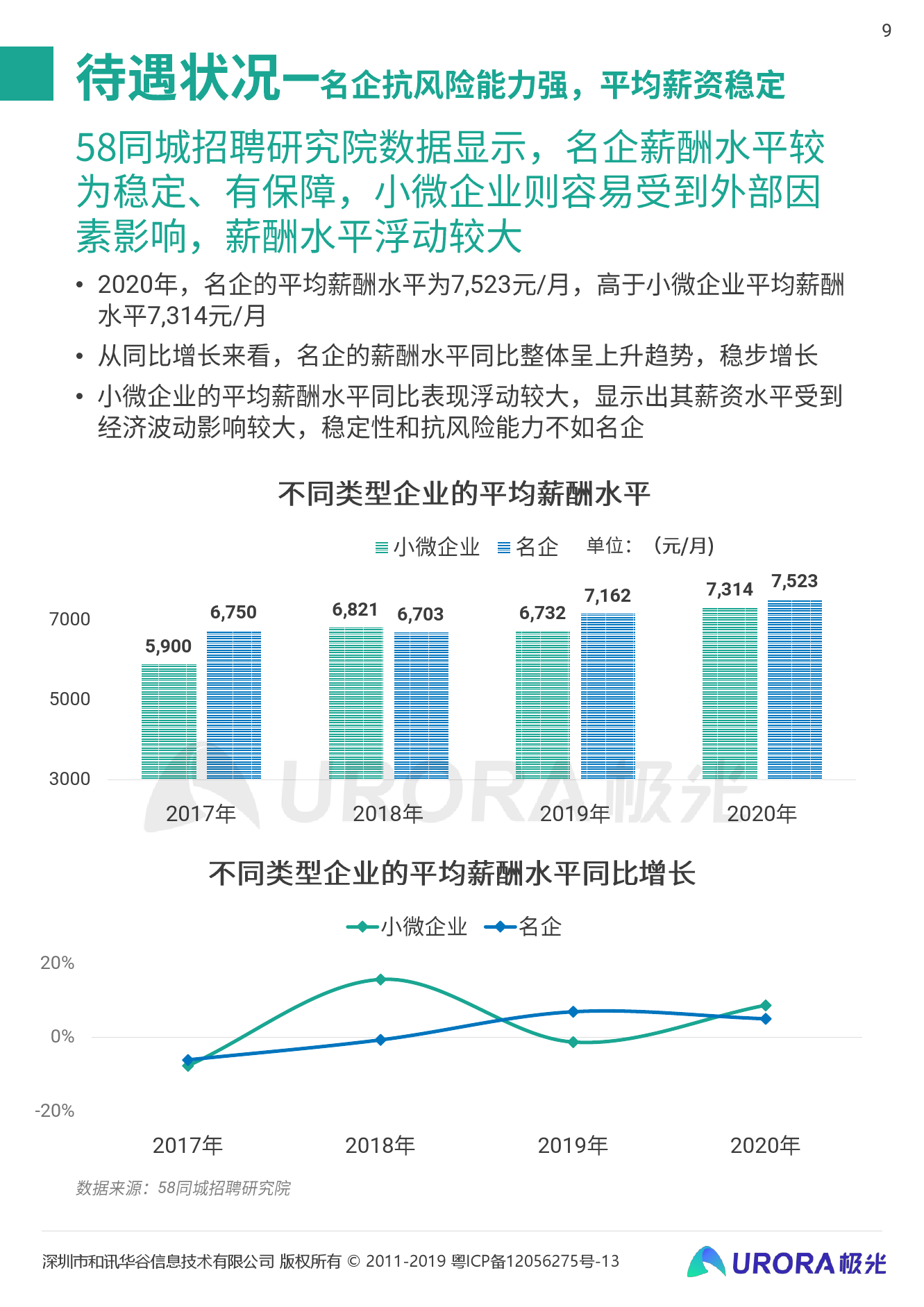 最新小渔船招工招聘信息及行业趋势分析