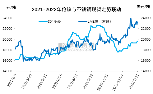 小的不锈钢管价格及其市场影响因素分析