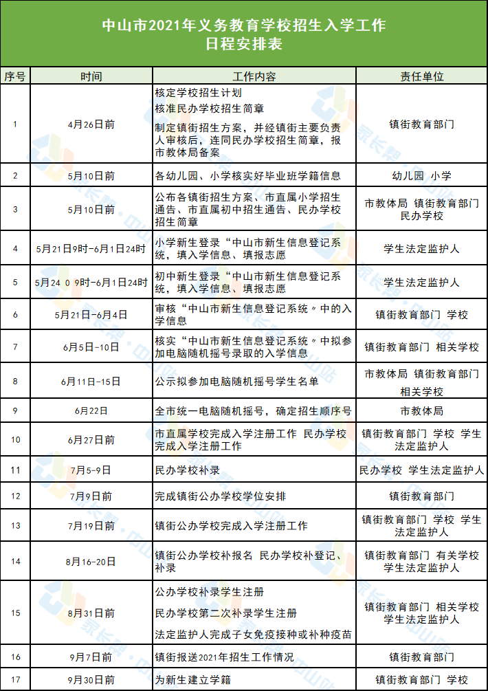 襄阳市人才网招聘信息网——城市发展的助推器与人才的指南针