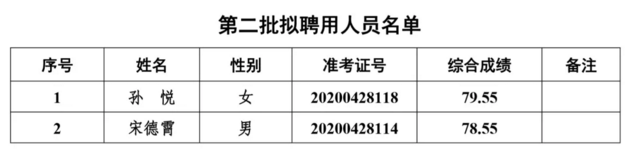 夏津报考公务员的条件与要求