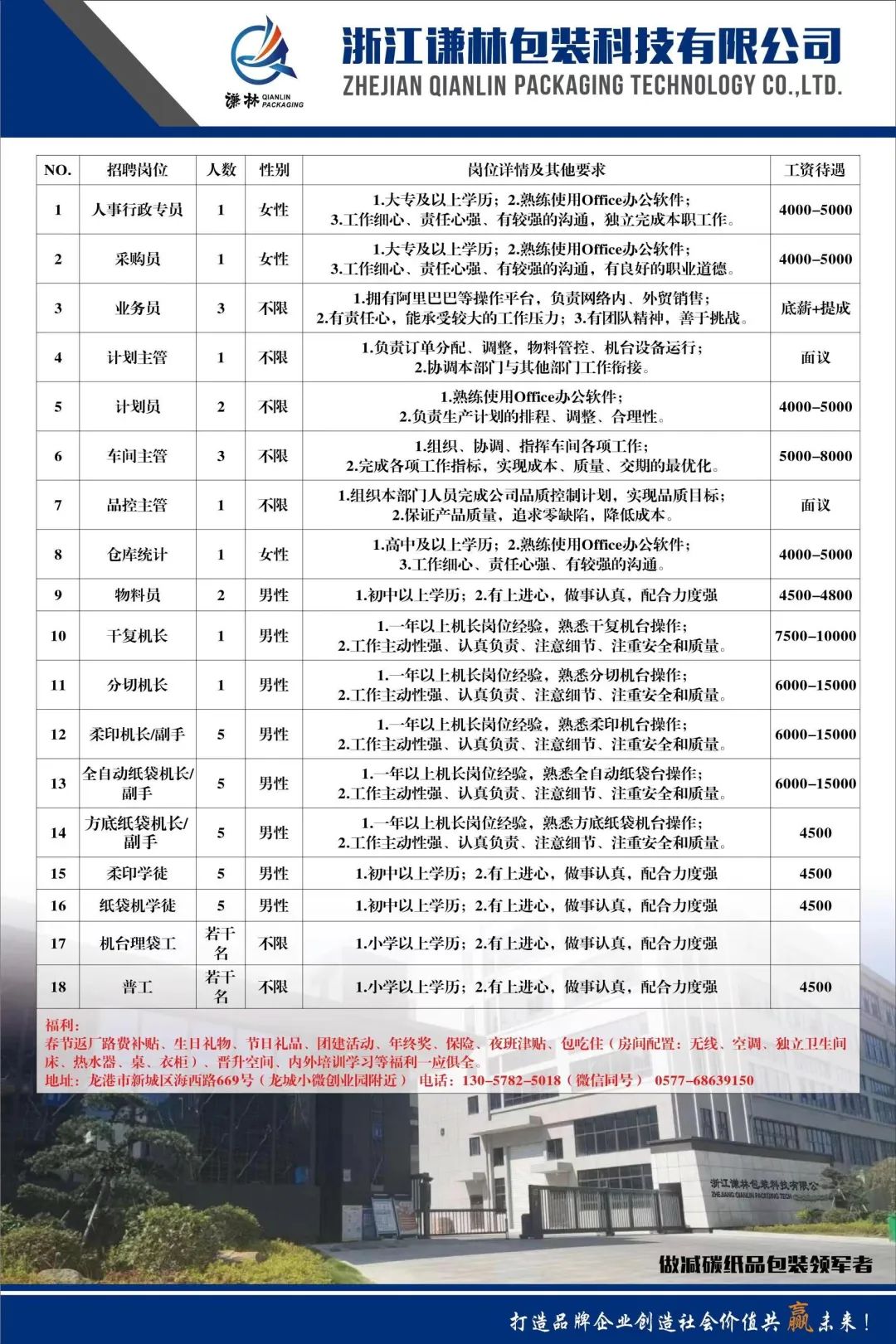 萧山金控人才招聘信息网——金融领域的招聘热点