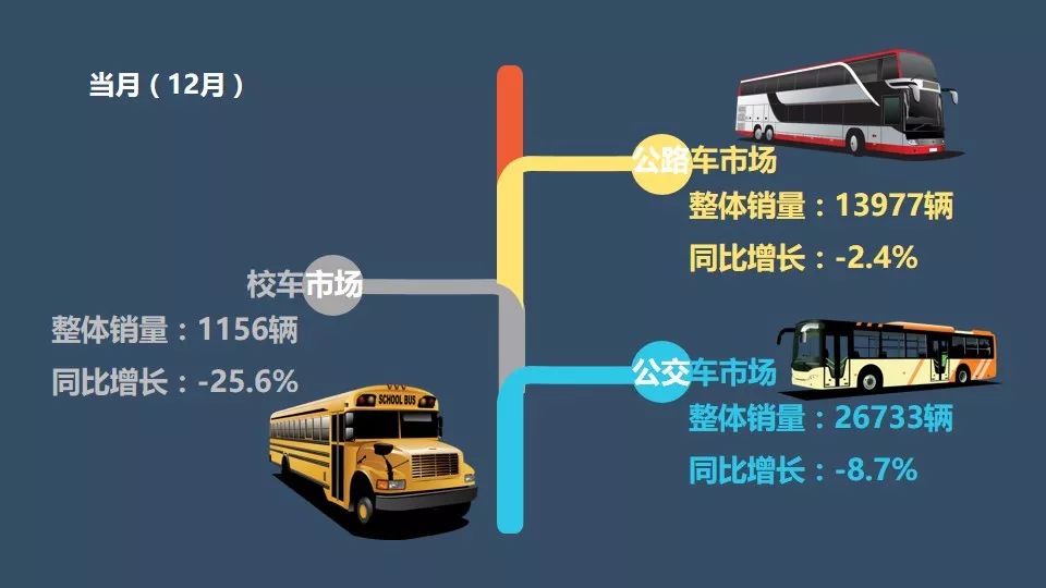 咸阳客运司机招聘网——连接司机与企业的桥梁