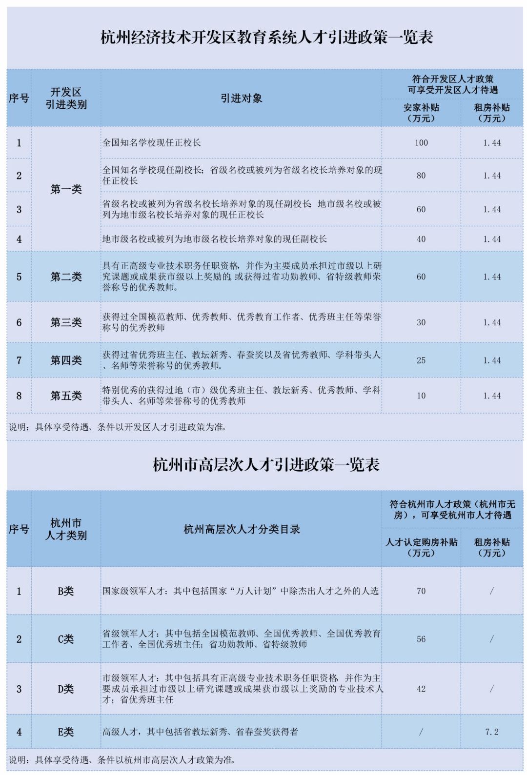 下沙人才网最新招聘信息概览