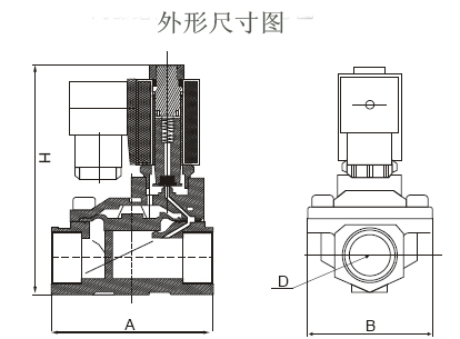 先导阀与电磁阀，解析二者的关系及其在工业控制系统中的作用