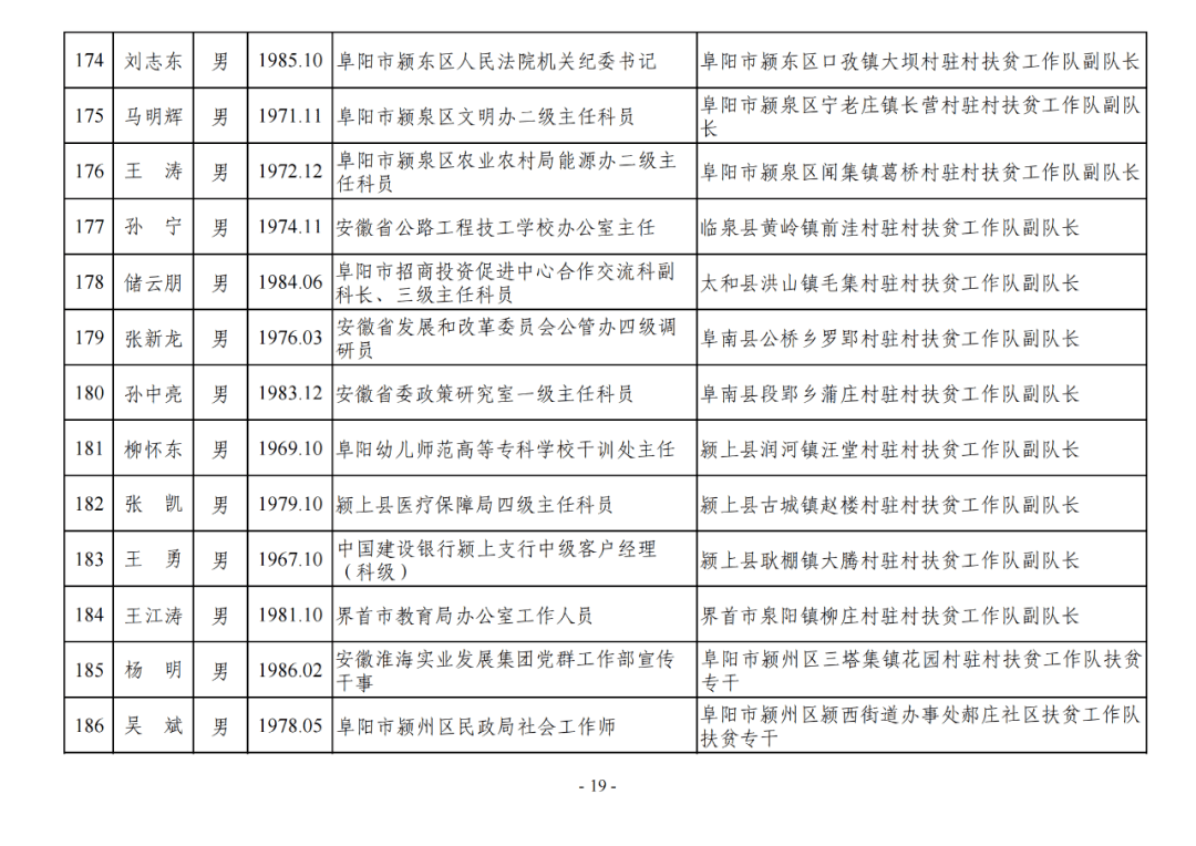 襄阳职业技术学院关于专升本的相关探讨