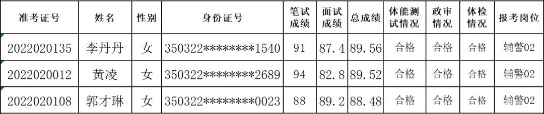 仙游招工信息最新招聘动态及就业市场分析