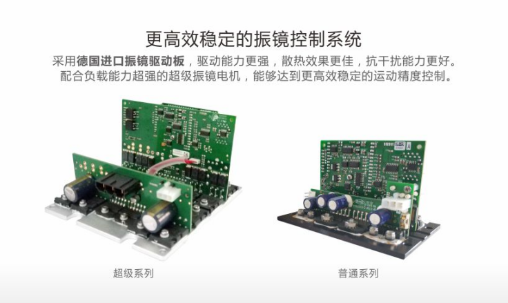 相框版激光切割机的技术及应用