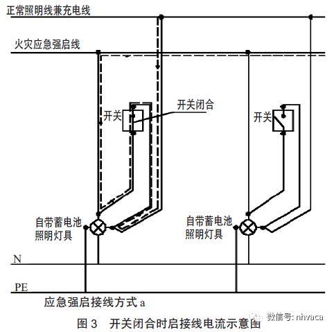 消防电磁阀的接线方法与步骤详解