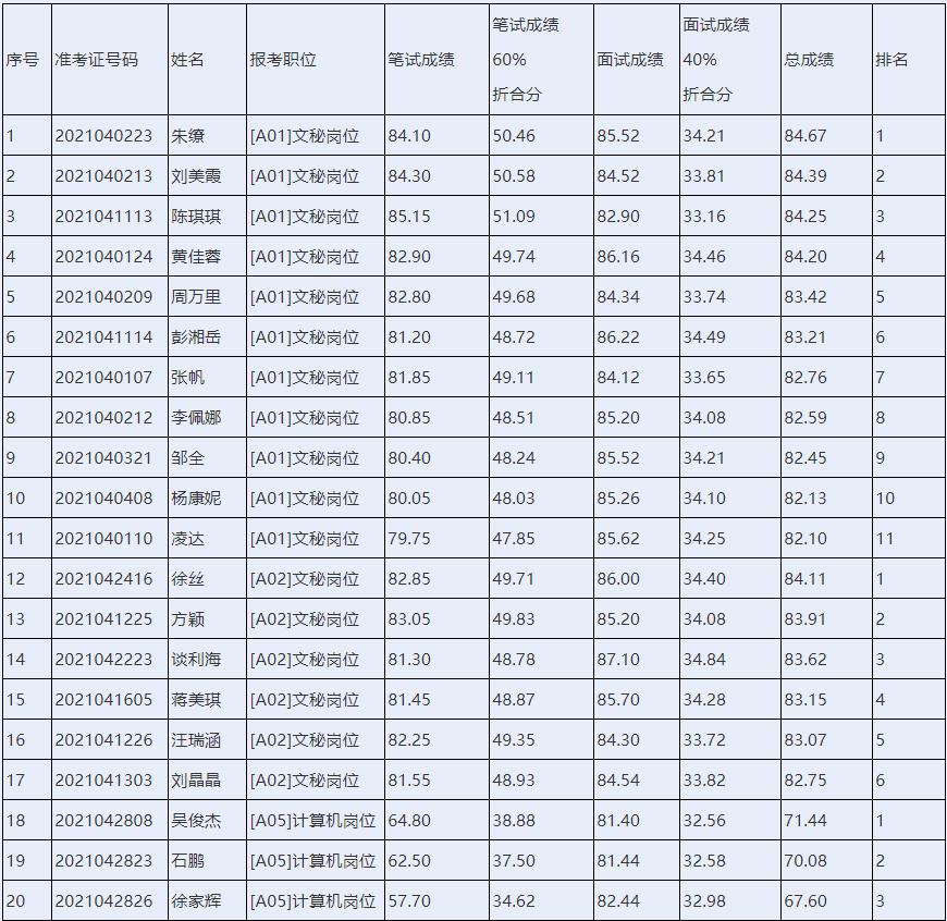 2025年1月14日 第16页