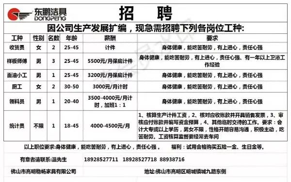 香泉最新招聘信息及招工动态