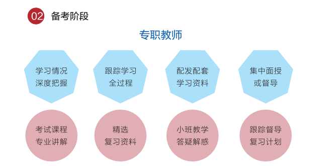 仙桃自考网地址，一站式学习平台与未来的可能性