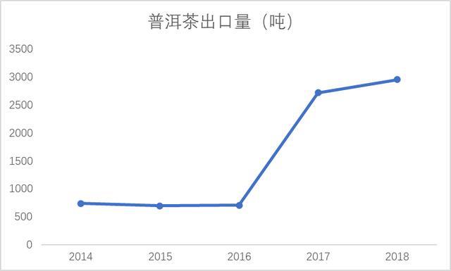 现代化不锈钢管的出厂价格，市场趋势与影响因素探讨