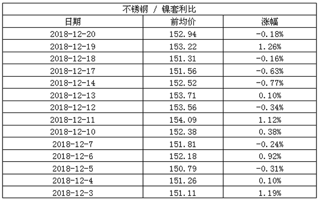 2025年1月15日 第8页