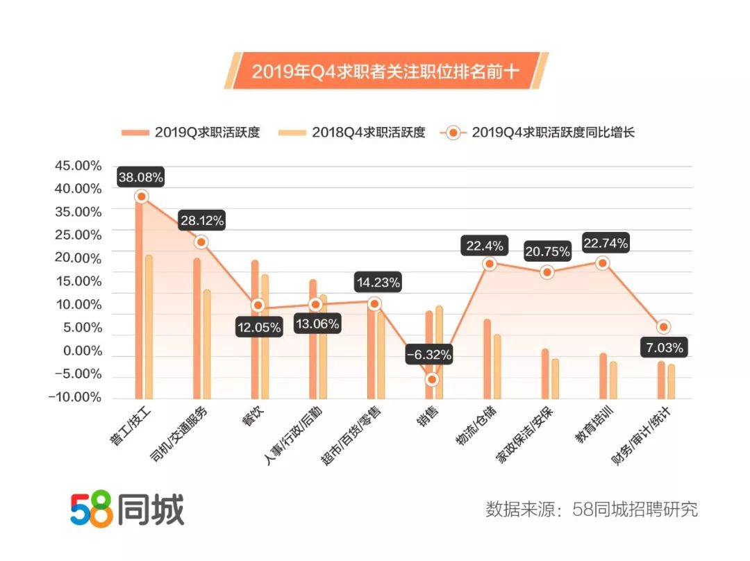 襄阳招聘，探索58同城的力量与机遇