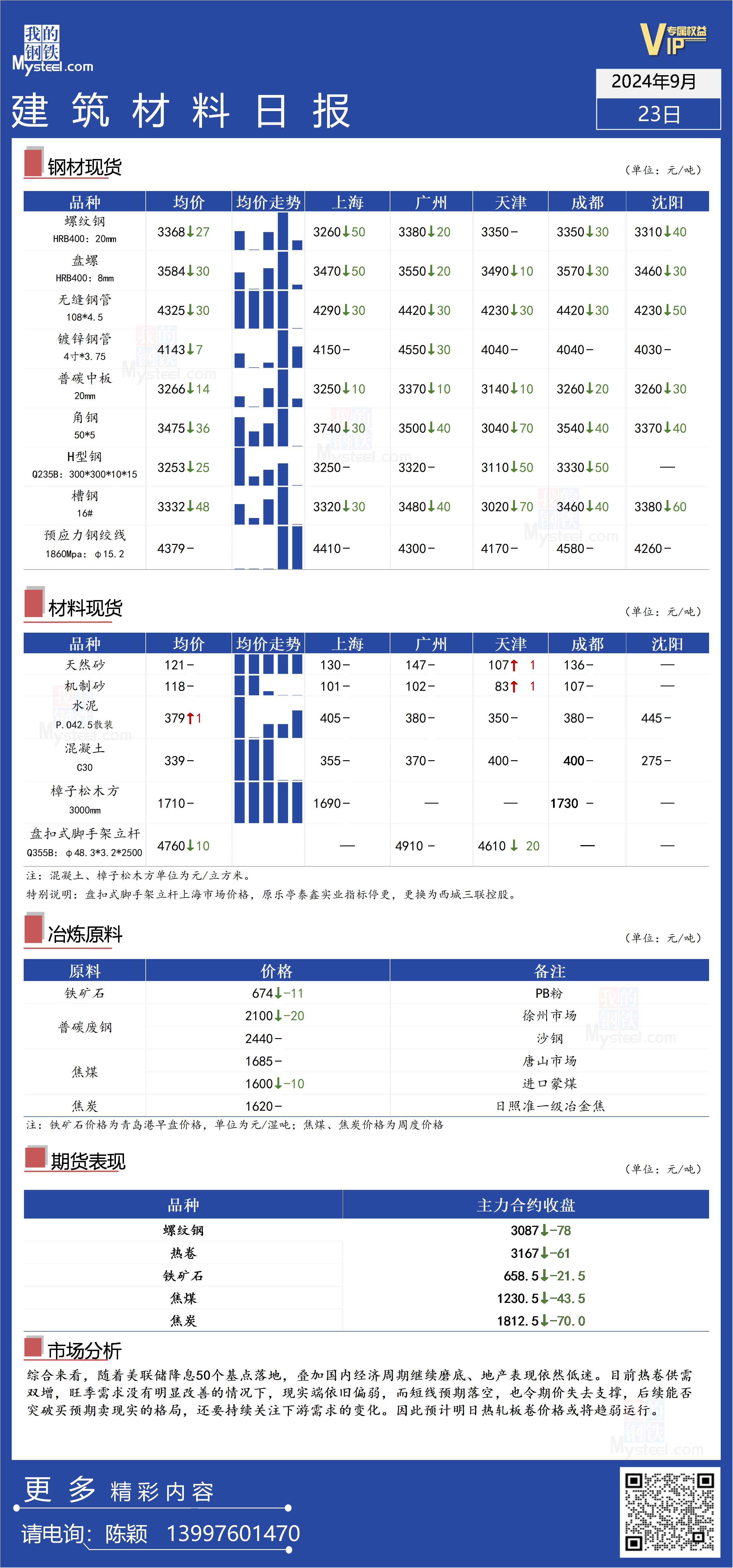 香港钢材价格今日报价及市场动态分析