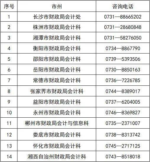 县城会计公务员报考条件详解