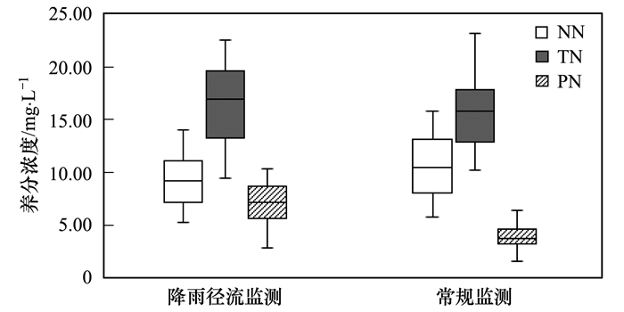 小通径电磁阀，技术特性与应用领域探讨