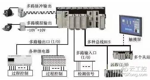 线性控制电磁阀，技术原理与应用探讨