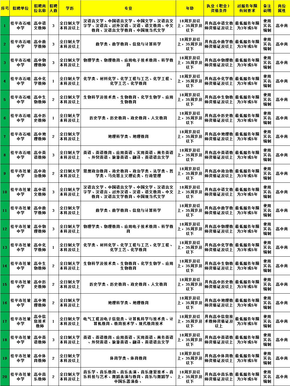 襄汾招工最新招聘信息概述