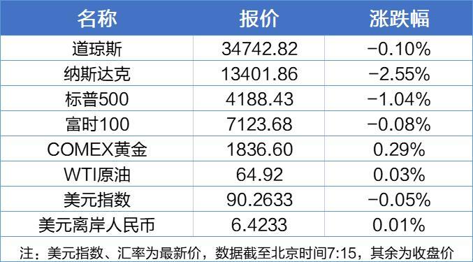 仙桃今日钢材价格查询表及其市场分析