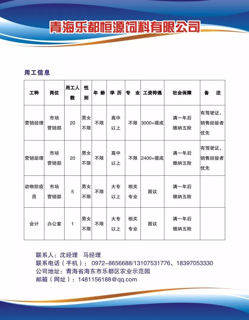 孝南地区最新招聘信息及招工动态