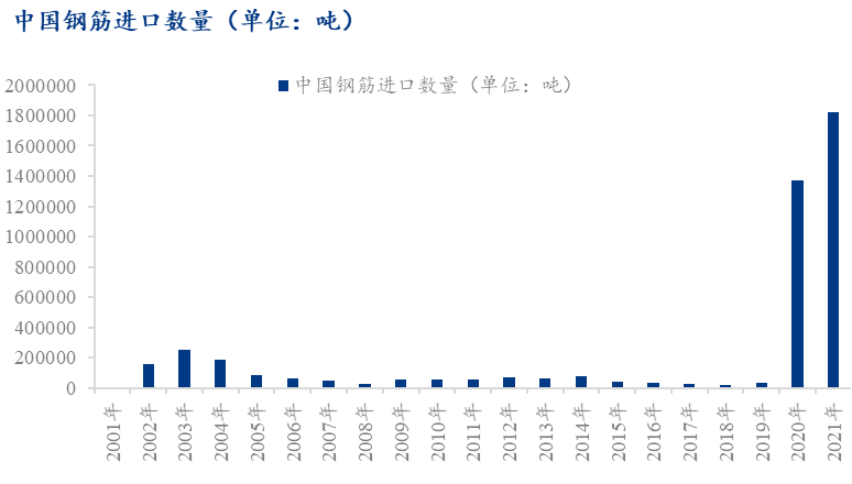 咸宁今日螺纹钢材价格，市场走势、影响因素及未来展望