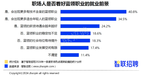 香河人才网最新招聘信息概览