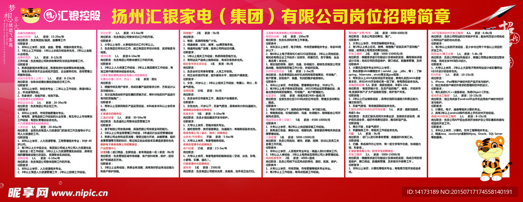 仙居招工最新招聘信息及其相关内容探讨