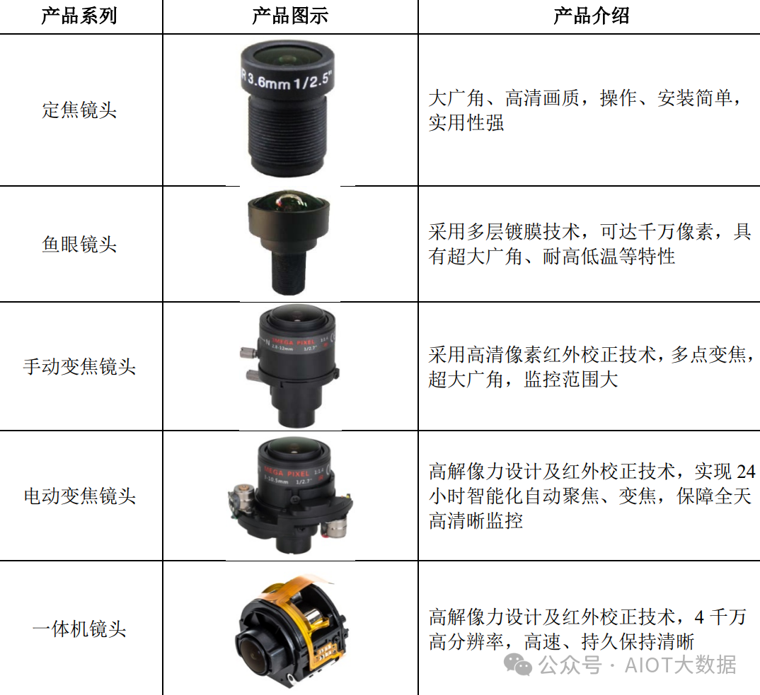 项城，电磁阀的故乡与技术前沿