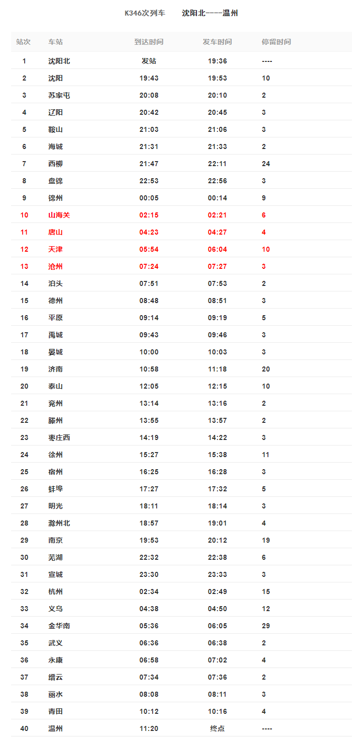 萧山市人才网，连接人才与机遇的桥梁