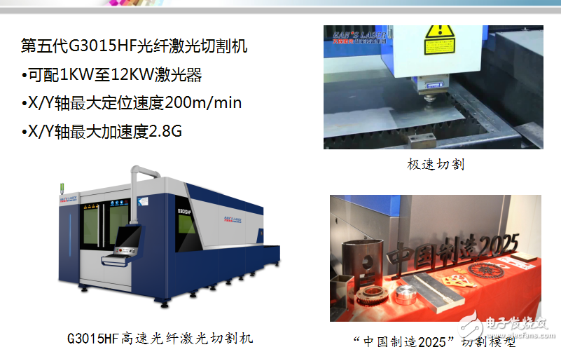 小型金属激光切割机的应用与发展