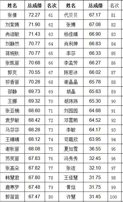 夏邑58招聘网最新招聘动态深度解析