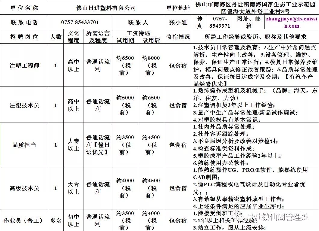 萧山地区人才招聘信息概览