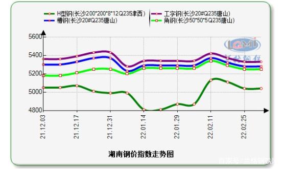 2025年1月20日 第23页