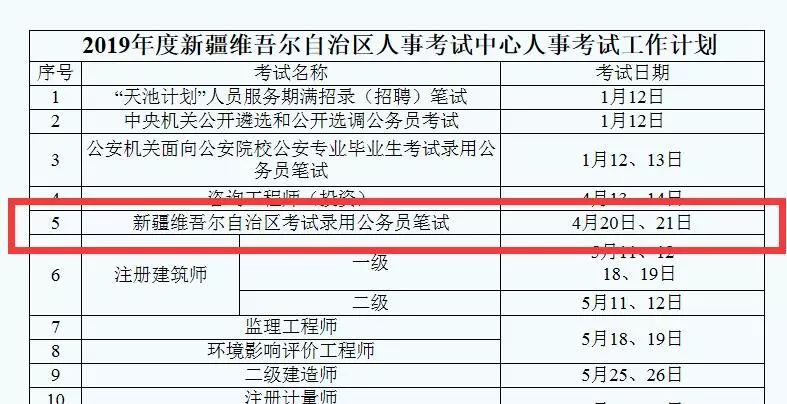 县级公务员报考省考条件详解