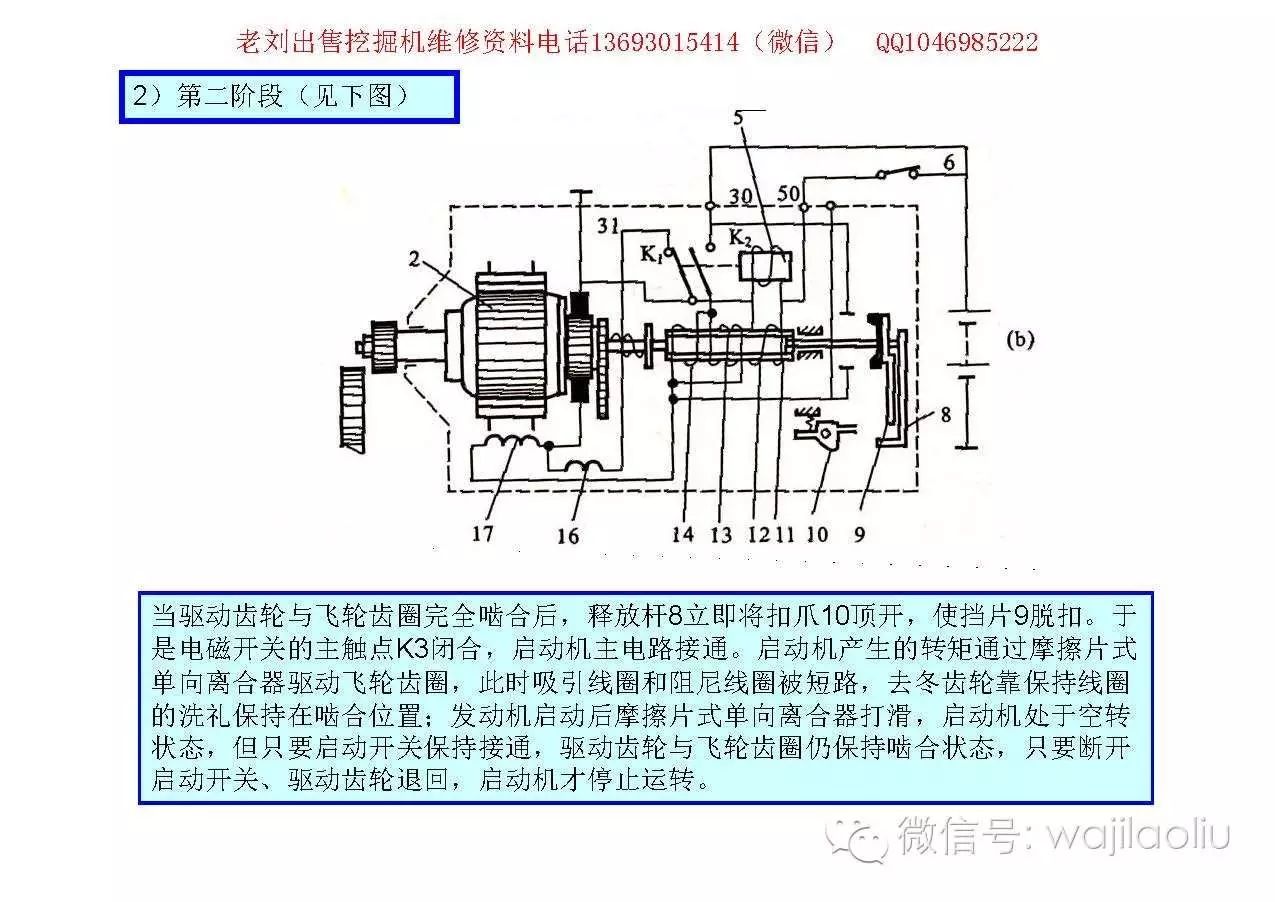 现代挖机熄火电磁阀，技术解析与应用探讨