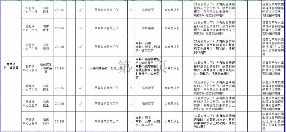 襄县人才网招聘网——连接企业与人才的桥梁