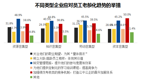 小环岛最新招工信息汇总及招聘趋势分析