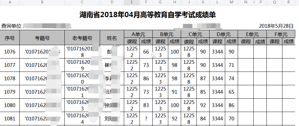 湘潭县自学考试网查询成绩——便捷高效的学习成果查询方式