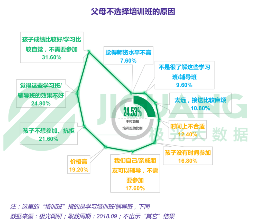 萧山雅思培训价格解析与选择策略